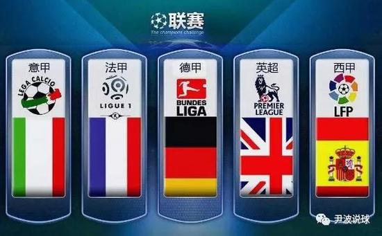 以便于全球